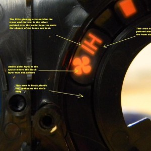 backside of the Temperature controls