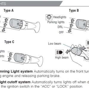 Lighting Stalk