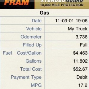 17.2 mpg, best so far...