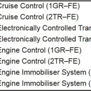 EFI Circuit