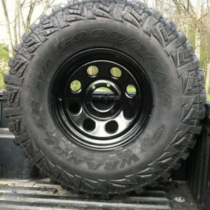 Full size spare