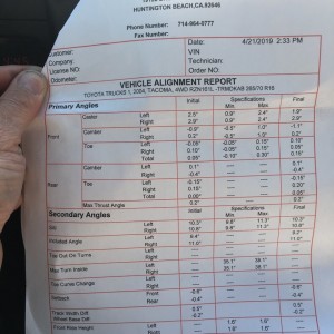 4-21-19 Alignment