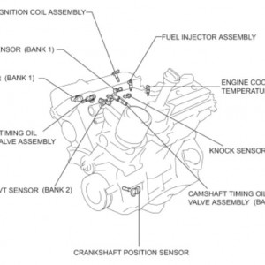 Sensors 1GR-FE