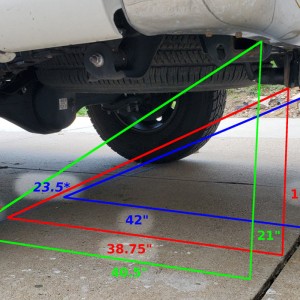 OEM_Measurements