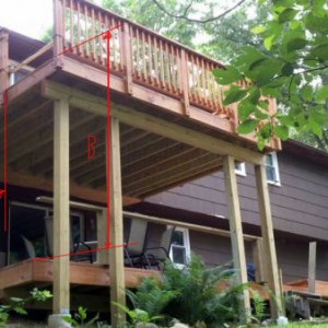 deck