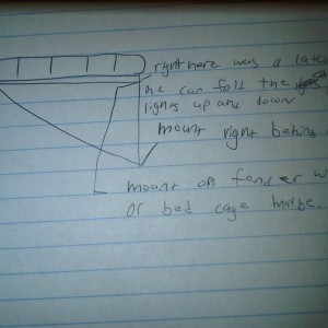 My gay ass preschool drawing of a light rack haha