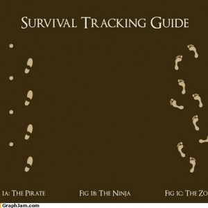 tracking