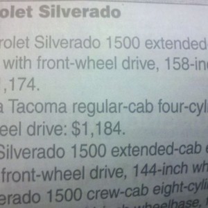 Lol... so toyota makes a front wheel drive tacoma....