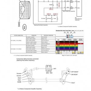 Steering_wheel_Circuit