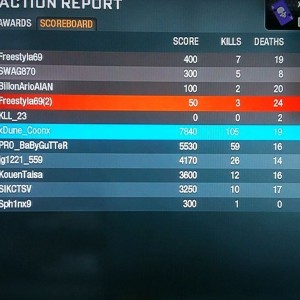 What you know bout Black Ops