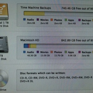Went from 508gb of photos on my HD to 13gb of photos. :o my computer is alr