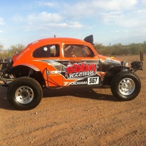 Testing today