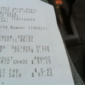 Filling up the new toy= expensive! :eek: