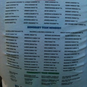 Thanks to all our TW team members