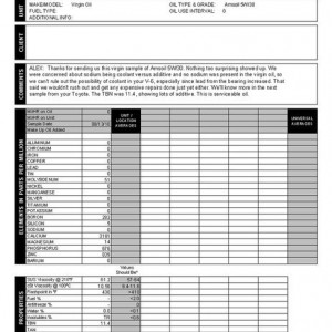 2tr-fe oil analysis E24849