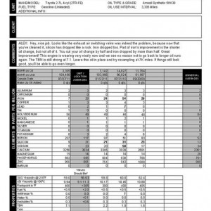 2tr-fe oil analysis E62484