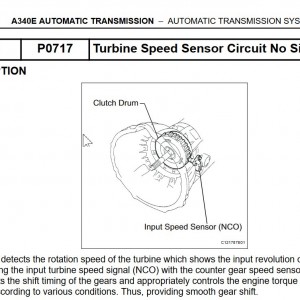 Speed Sensor