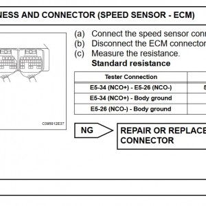 Speed Sensor 3