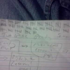 my prof was gone today and the TA taught, so i didnt pay attention. instead