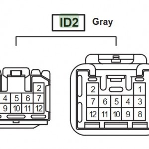 Fuel Gauge Terminals