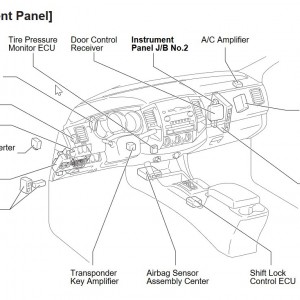 Door Control Receiver