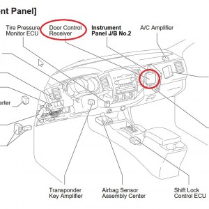 Door Control Receiver