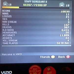 Forgot how badly I sucked.