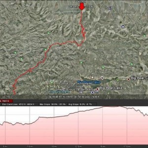green_valley_lake_to_lucerne_route