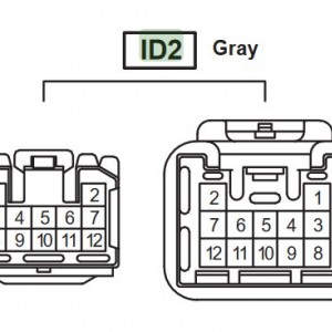 ID2 Connector