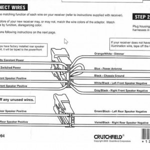 Stereo Pinout