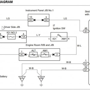 Skid Control ECU