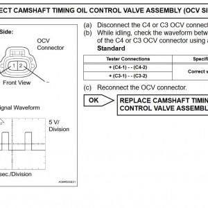 OCV Signal 1