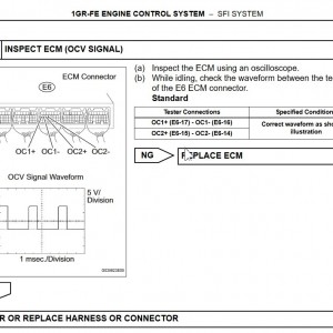 OCV Signal 2