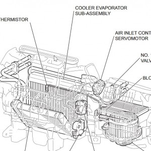 Thermistor Location