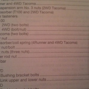 @Doc.SS As per the Haynes Repair Manual.