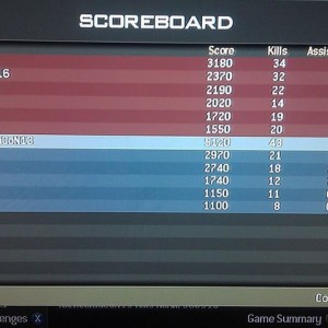 With just a shotty!