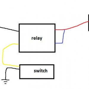 method_1
