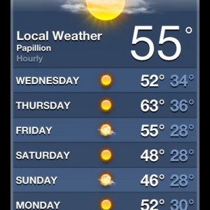 Freakin Nebraska...
