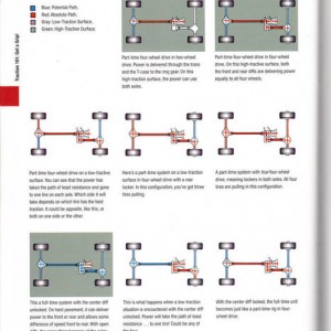 differential page