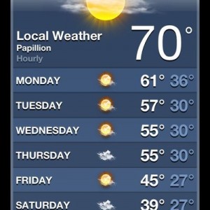 Typical Nebraska day in January...not :goingcrazy:
