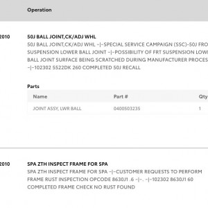 Recalls