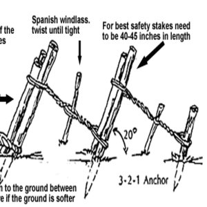 3-2-1