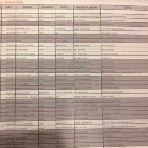 Microsoft ATRAC Derpsheet