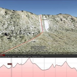 Barstow_to_Lucerne_Hill