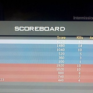 Woot!!! Team deathmatch...