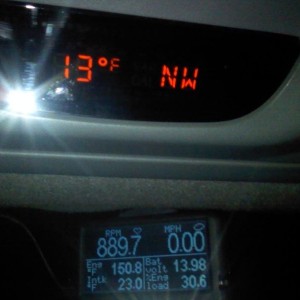BRRRR