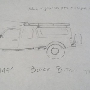 The dream. Started with explaining how I wanted my roof rack. Ended up with