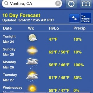 I'm supposed to pig hunt Sunday so I hope this one is true