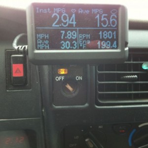 Screw you mpg!