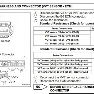 VVT Harness Check